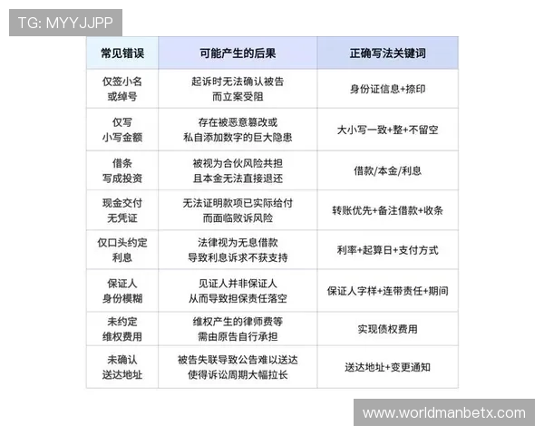 万博平台网页版登录:账号安全保护措施与风险防范指南